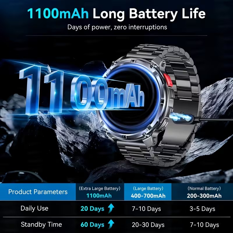 2026 새로운 T-Rex3 Pro 1100mAh 배터 - Definition Of Outdoor Sport 리뷰 및 가격