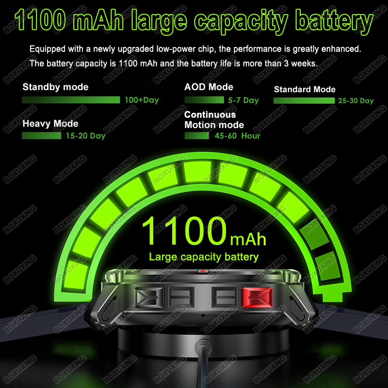 2026 새로운 T-Rex 3 울트라 1100mAh 스 - Definition Of Outdoor Sport 리뷰 및 가격