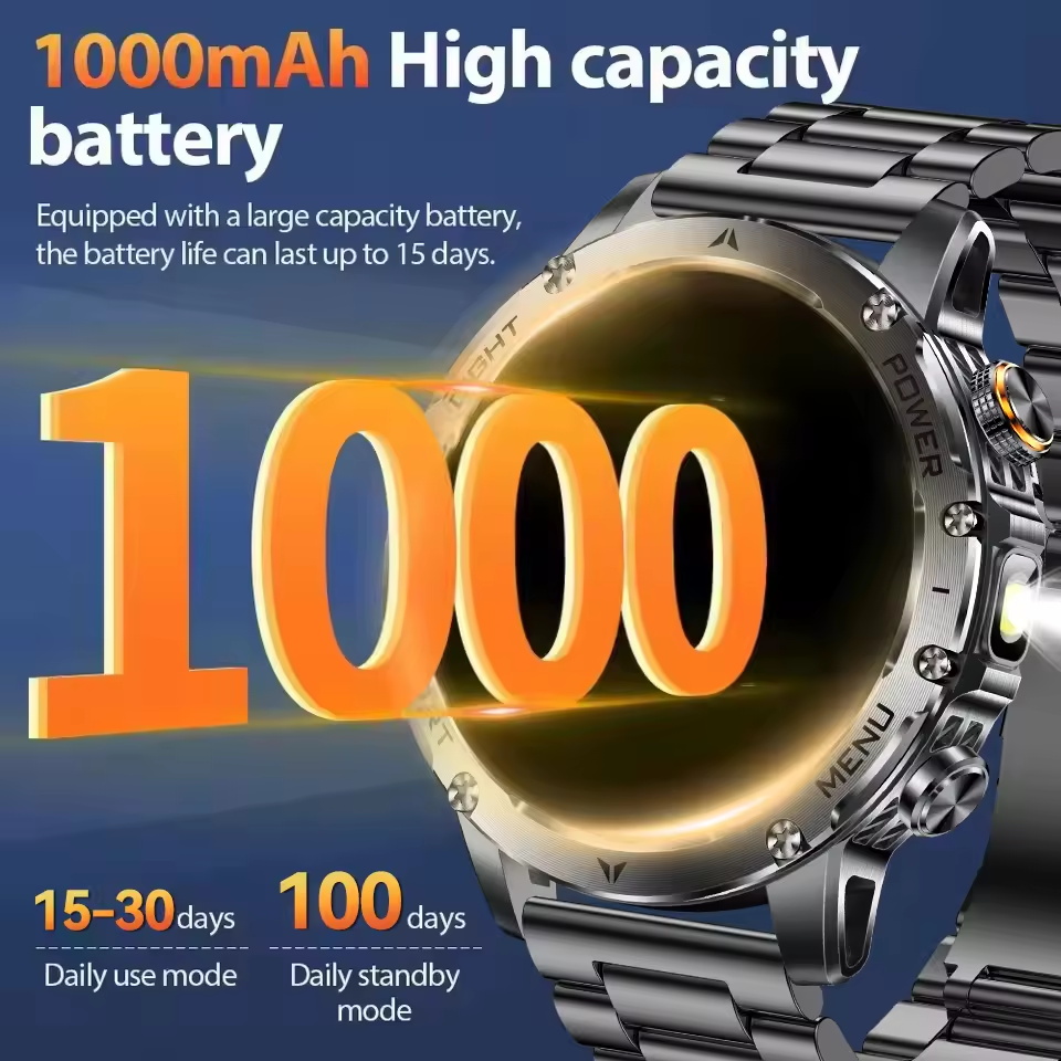 2025New 야외 군사 1000mAh HD AMOLE - Definition Of Outdoor Sport 리뷰 및 가격