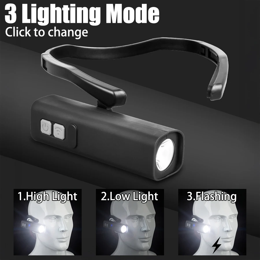 2025 이어 클립 헤드램프 – 밝은 LED 헤드라이트 - Outdoor Sport Activity 리뷰 및 가격